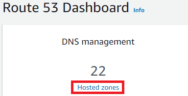 HostedZones