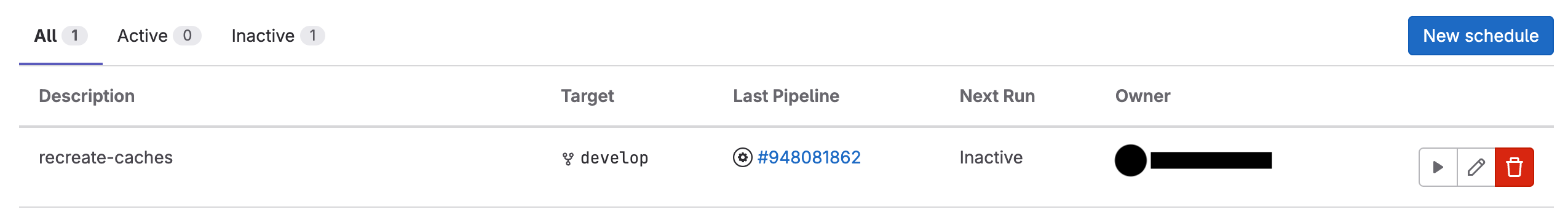 InactivePipelineSchedule