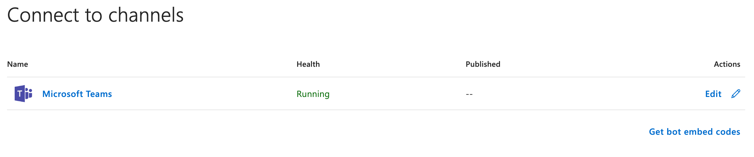 ConnectToChannelsFinal